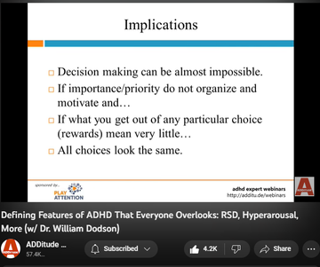 142,994 views  17 Mar 2022
The textbook symptoms of attention deficit hyperactivity disorder (ADHD or ADD) — inattention, hyperactivity, and impulsivity — are inadequate; they fail to reflect the complexity of the condition, and several of its most prevalent and powerful attributes.

Patients and clinicians who rely on the DSM-5 alone tend to overlook these defining features of ADHD:
1. an interest-based nervous system
2. rejection sensitive dysphoria
3. intense emotional responsiveness

In this hour-long webinar replay, leading ADHD expert William Dodson, M.D., explains how these core features affect the daily life of individuals with ADHD, and how they often complicate diagnoses and treatment plans.

3:00 The Criteria Are Made for Researchers - Not for Patients or Clinicians 
5:07 DSM-5 and ICD-10 Diagnostic Criteria 
6:20 Why does this matter?
7:00 Multimodal Therapy is No Longer the Standard of Care
8:43 Attention "Deficit" 
10:25 Required Elements
10:55 Interest-Based Nervous Syst