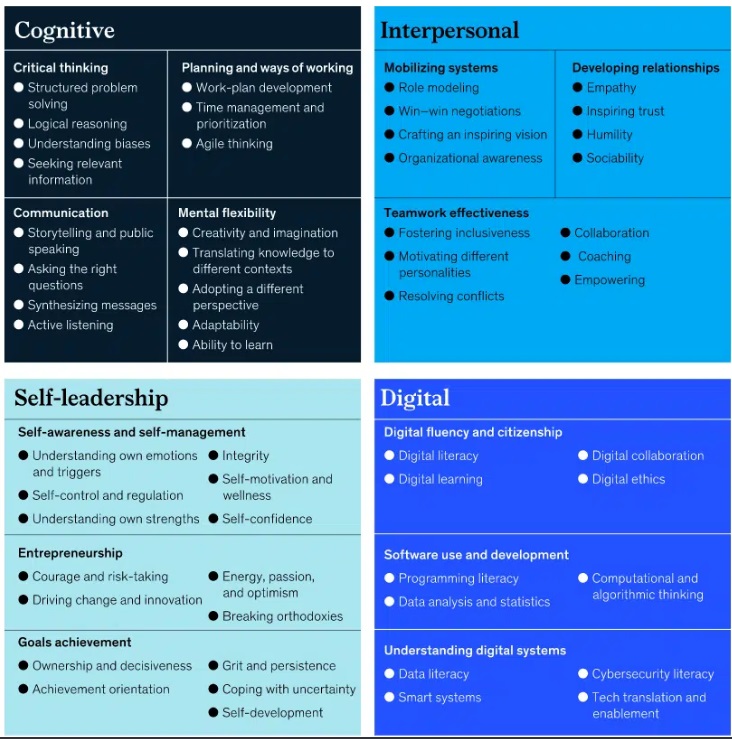 PegasusProject1's tweet photo. #PEGASUS: The importance of #digitalskills in the working environment: https://t.co/uv6SpnhmKK. - #erasmusplusproject #erasmusproject  #softskills #MOOC #elearning #NEETs #youngwomen #disabledwomen  #creativeindustries #rheumaticdiseases #employability #inclusion https://t.co/Qh0TdhsVBu
