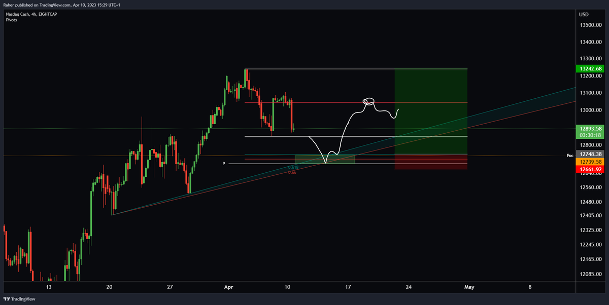 Trader R tweet media