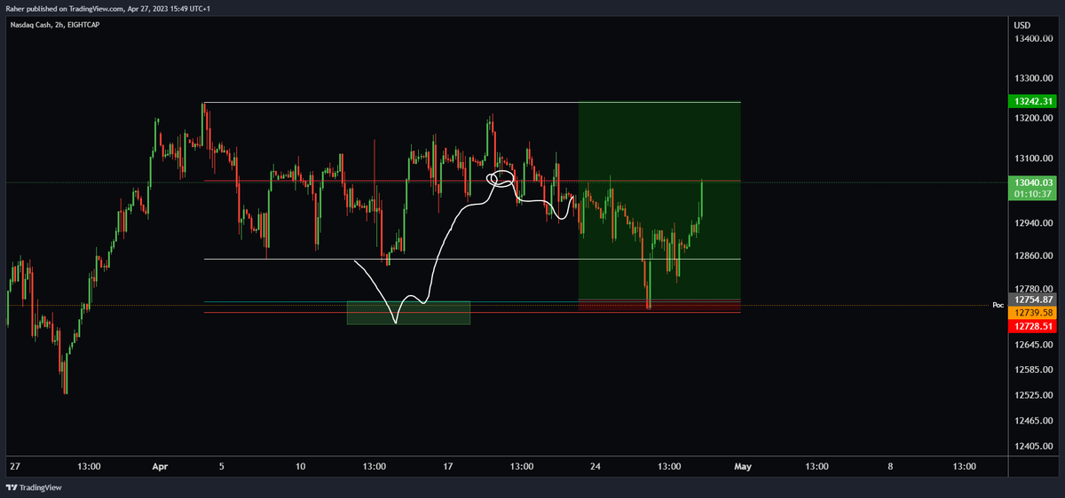 Trader R tweet media