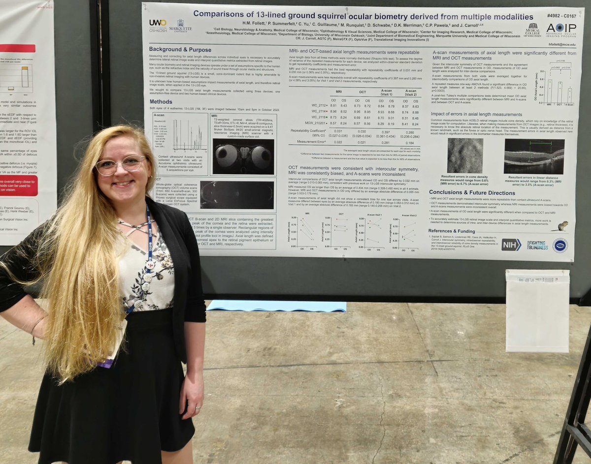 AOIP Lab (@aoiplab) on Twitter photo Well, she didn’t sing at ARVO karaoke last night, so <a href="/_GroundSquirrel/">Hannah Follett</a> voice is in great shape to tell you about her efforts to measure ground squirrel eyeball size. Poster C0167. With co-author <a href="/YuChingtzu/">Jeanie Ching tzu Yu</a> and a bunch of Twitter-less folks. <a href="/NatEyeInstitute/">NEI</a> funded! #ARVO2023 Well, she didn’t sing at ARVO karaoke last night, so <a href="/_GroundSquirrel/">Hannah Follett</a> voice is in great shape to tell you about her efforts to measure ground squirrel eyeball size. Poster C0167. With co-author <a href="/YuChingtzu/">Jeanie Ching tzu Yu</a> and a bunch of Twitter-less folks. <a href="/NatEyeInstitute/">NEI</a> funded! #ARVO2023