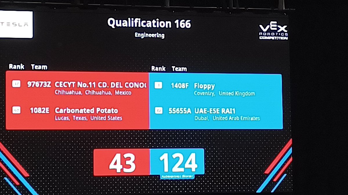 King Henry VIII Design, Technology and Robotics tweet media