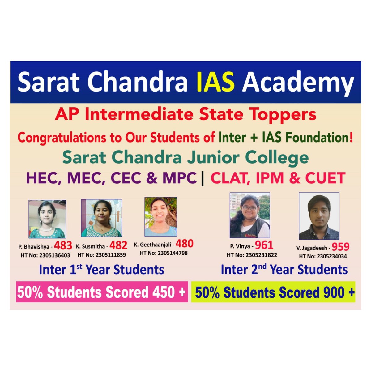 saratiasacademy's tweet photo. Sarat Chandra IAS Academy Students of Inter + IAS Foundation secured State 1st, 2nd and 4th Highest marks in Intermediate Results in HEC Stream - Sarat Chandra Junior College HEC, MEC, CEC, MPC

#saratchandraiasacademy #interwithIAS #degreewithIAS #IAS #ips https://t.co/DpMuZ139uu