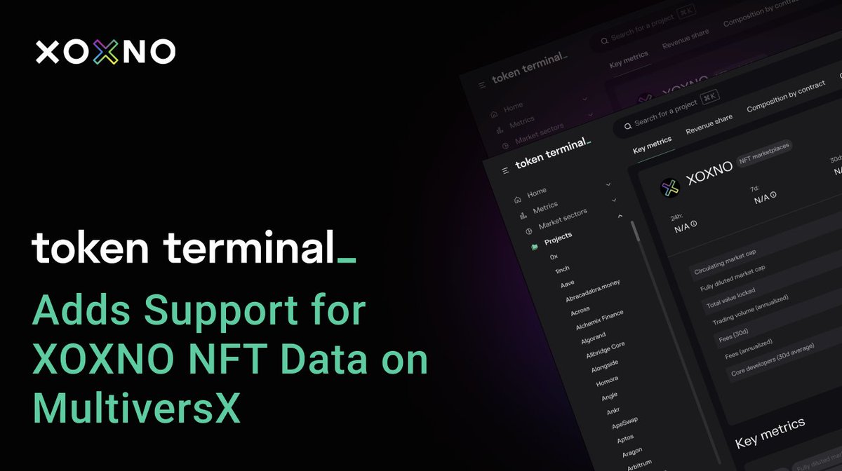 XoxnoNetwork's tweet photo. XOXNO NFT Data is now available on @tokenterminal🤩 

Wen @MultiversX NFT space next to $ETH ecosystem with @opensea and @blur_io? 

Now!🚀 https://t.co/fElaNHpHPl