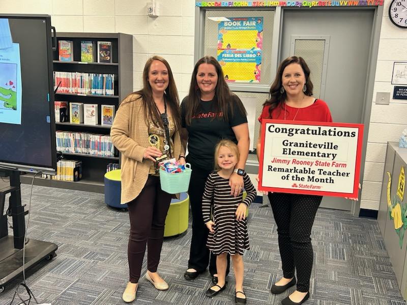Graniteville Elementary School (@gves_gators) on Twitter photo Congratulations to our Remarkable Teacher of the Month, Mrs. Arthur! Congratulations to our Remarkable Teacher of the Month, Mrs. Arthur!