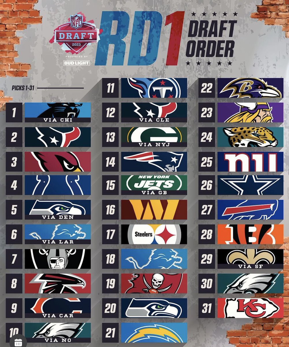 Cover_Two_SH's tweet photo. What a great sports night tonight!
π @NFL Draft
π @NHL Playoffs
π @NBA Playoffs
#CoverTwo #SandyHook #Newtown #ctbites #cteats #ctdrinks #ctreastaurants #sportscafe #pub #foodofct #margarita #coconut #cocktails https://t.co/ht7SQjdY4h