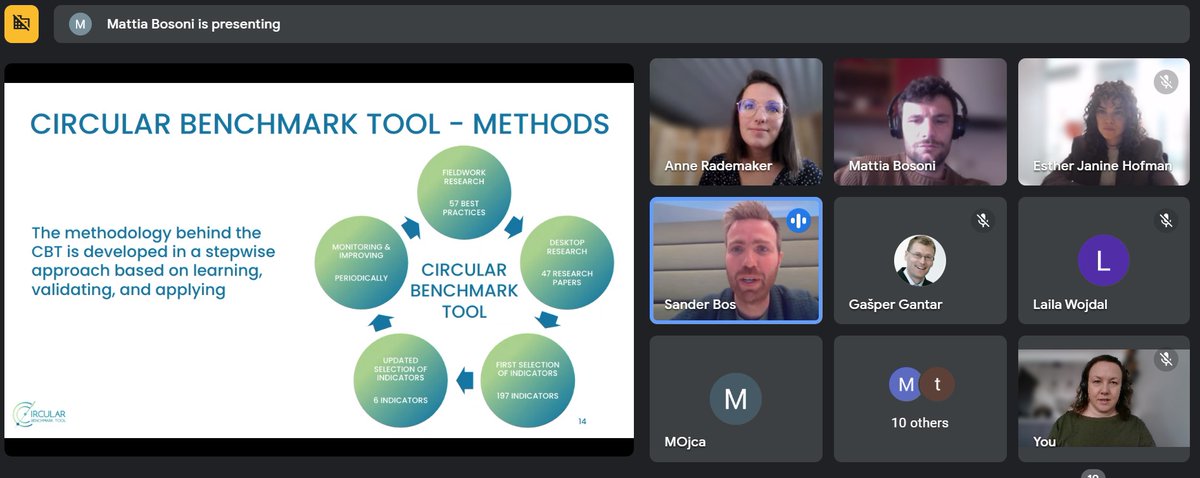PLASTIX_project's tweet photo. An interesting webinar on the #CircularBenchmarkTool yesterday by @RademakerAnne / ProActBlu. The #PLASTIX consortium is glad to take part in further development of the tool. https://t.co/v2dcpOk552