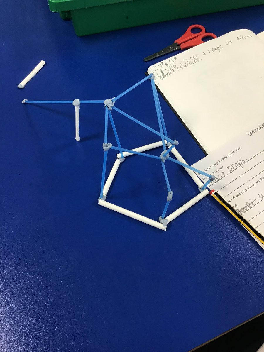 SomersHeath4's tweet photo. There’s a ‘pavilion’ different designs that could have been chosen, but these stood out today! https://t.co/4fRNXrnC2p