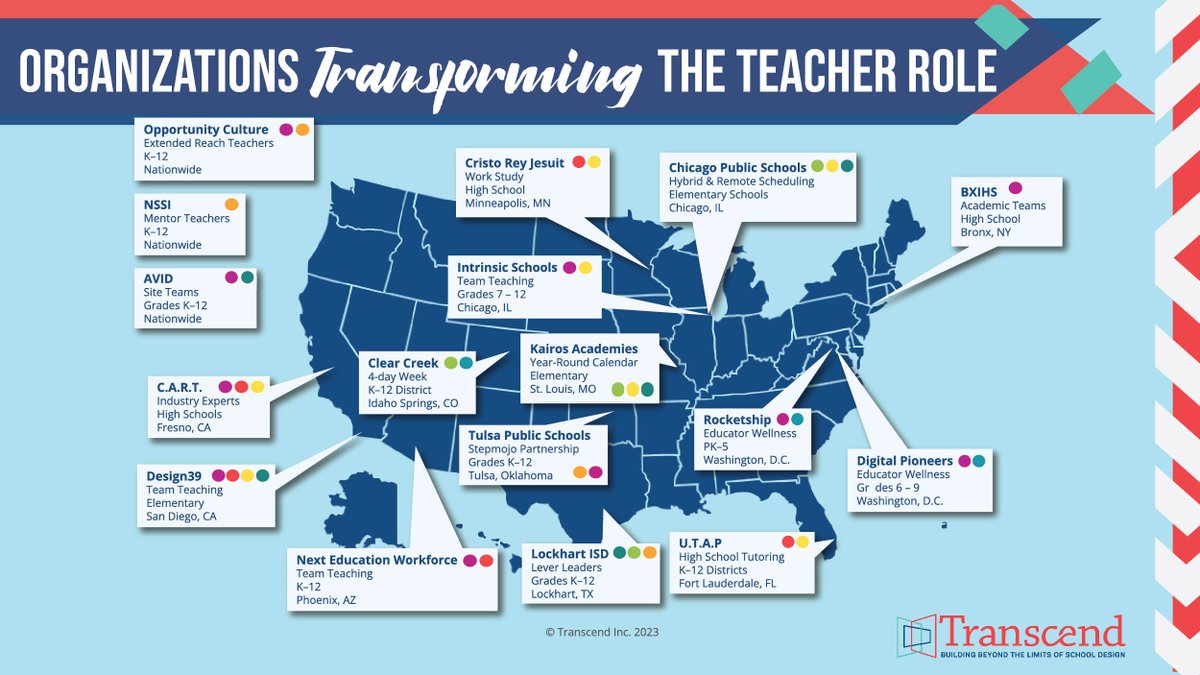 At @TranscendBuilds, we are inspird by the schools and organizations across the country that are actively doing the work to understand teacher satisfaction and transform the teacher role 👏. Learn more about what you can do here: transcendeducation.org/transforming-t…
