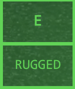 GAM $E OVER 

We told you it can happen at anytime, anon.

$E has now RUGGED. 

Choose your letter and community, and create volume with your team to increase your score. Avoid the danger zone. 

Who will be next?