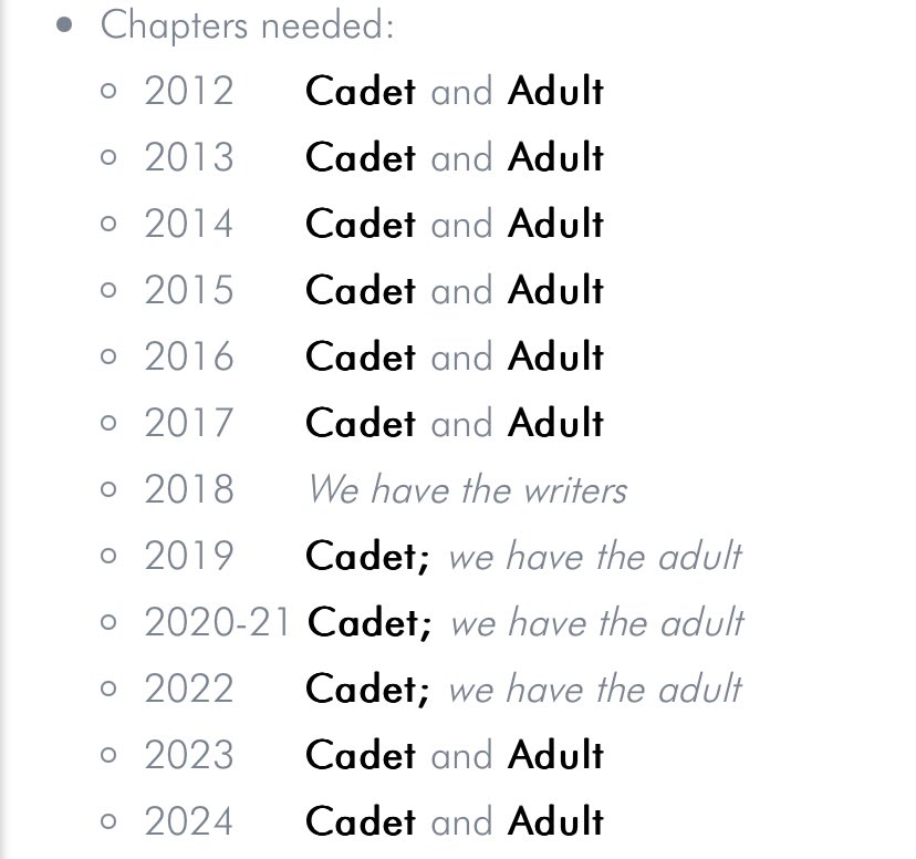 onlyironically's tweet photo. 2018 Cadet alumni when asked about their experiences https://t.co/HKHdnoX353