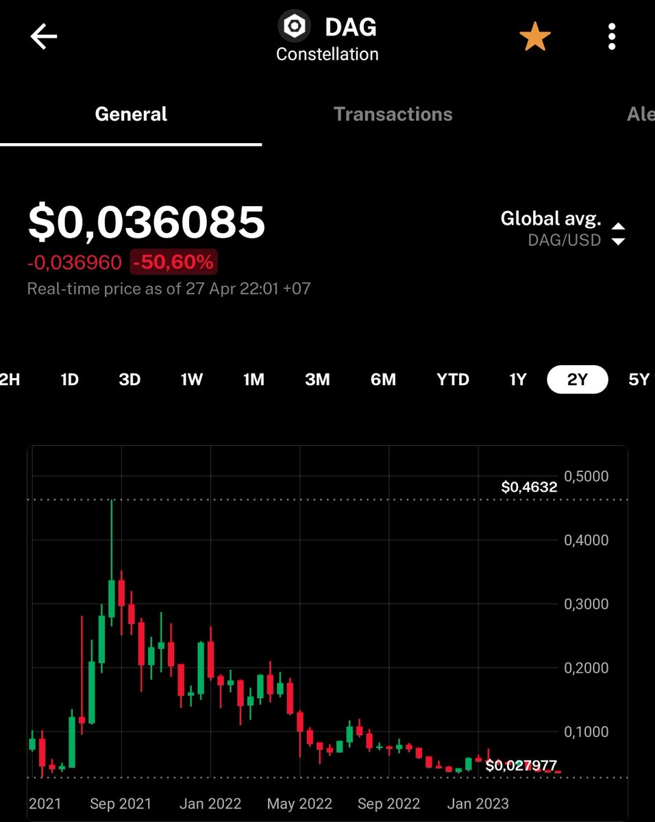 4-elements tweet media