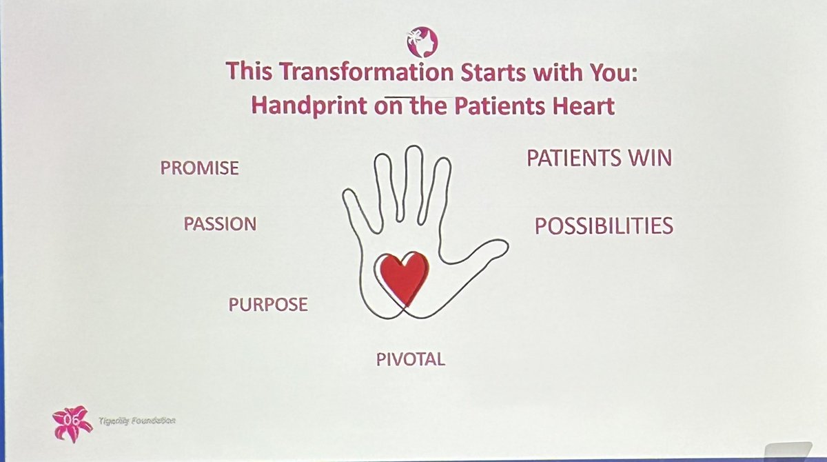 Darcy Burbage, DNP, RN, AOCN (@darcyburbage) on Twitter photo TY <a href="/Maimah/">Maimah Karmo</a> for your phenomenal keynote presentation !
Listen, Lean In, Love 💕 🩷💕
#ONSCongress <a href="/oncologynursing/">Oncology Nursing Society</a> TY <a href="/Maimah/">Maimah Karmo</a> for your phenomenal keynote presentation !
Listen, Lean In, Love 💕 🩷💕
#ONSCongress <a href="/oncologynursing/">Oncology Nursing Society</a>