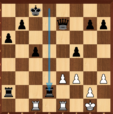 chess2_play's tweet photo. White to move,Checkmate in 5 moves, Can you find the continuation? This was a wagered game of Total Stake : $60 for 5 minutes.
.
#Chess #WorldChessChampionship #dingliren #Magnus #chesspunks #Chessboard #ChessGrandPrix #chessman #chesspuzzle #queen https://t.co/d2O2LeG87R