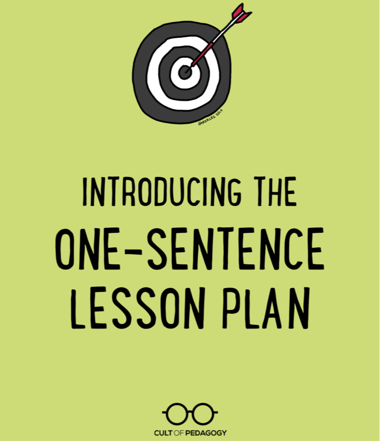 TCEA's tweet photo. Focus your planning by getting clear on just three things: the WHAT, the HOW, and the WHY.

https://t.co/C9zl75GFkh via @cultofpedagogy
#teaching #educoach #teachertwitter https://t.co/rF76yjOapM