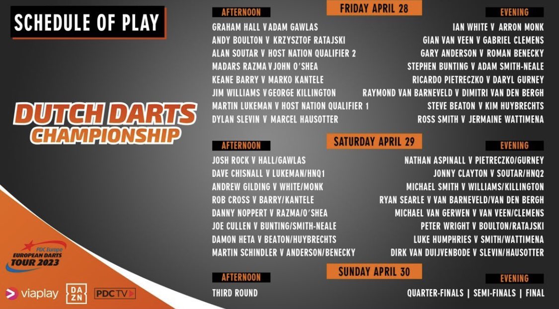 Tomáš Houdek, Matěj Rejhon a Ondřej Frýštecký už jsou na cestě na PDC Development Tour. 

Adam Gawlas a Roman Benecký jsou v Holandsku na PDC Dutch Darts Championship. <a href="/RBenecky/">Roman Benecký</a> bude na European Tour debutovat proti Garymu Andersonovi. 

Hodně štěstí všem 🇨🇿🎯