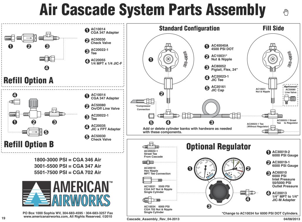 AmericanAirworks.com HP breathing air cascade assembly guide to help air users:
#firefighter #firefighters #fireman #firemen #firewomen #firehouse #SCBA  #compressedair #aircompressor #compressors #FDIC #FDIC2023 #iaff