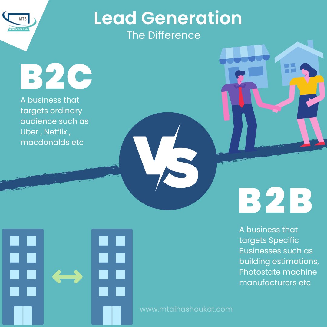 mtsomnitechsols's tweet image. Breaking down the differences between B2B and B2C lead generation: which one suits your business needs best? 🤔

Tell us your Type of business in the comment section below.

If you want our #DigitalMarketingServices and plan your #businessgrowth
visit mtalhashoukat.com