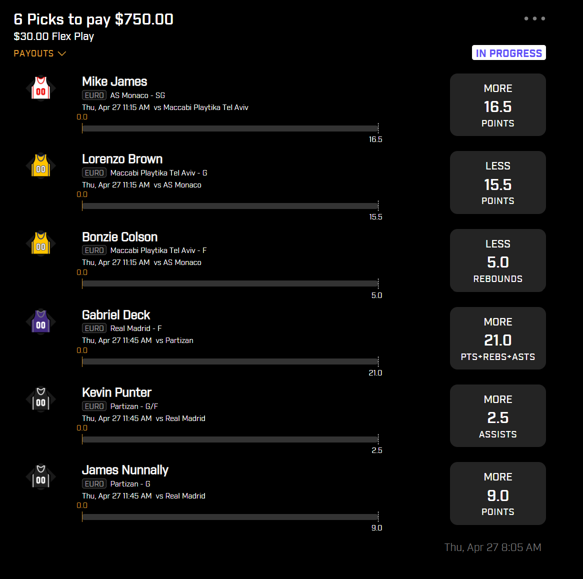 OrangeDfs's tweet image. 🍊 Premium - Patreon.com/Orangedfs

😅 In my birthday spirits so going to post all premium props as a freebie  🍊🥳

#Orangepremium #Prizepicks #BirthdayProps #Gamblingtwitter #Tailatyourownrisk