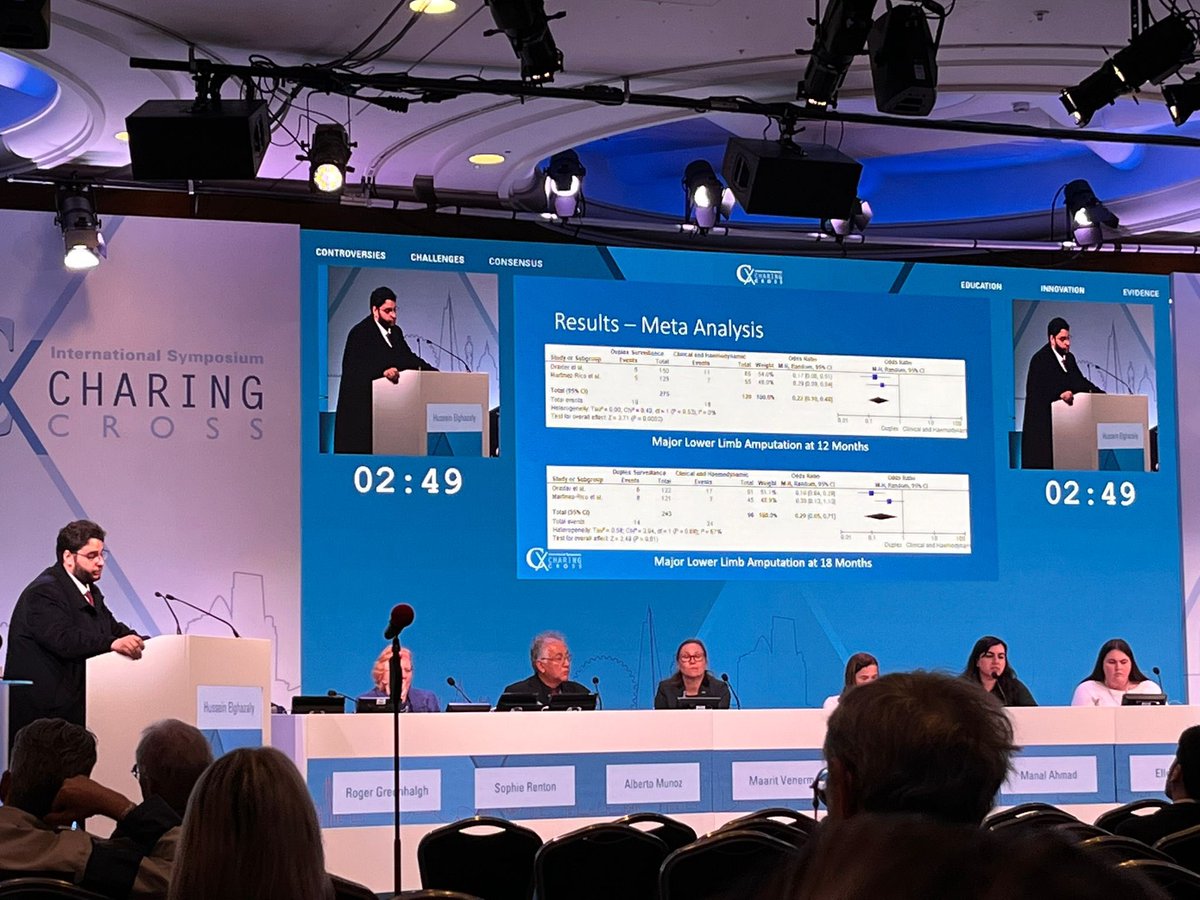 <a href="/HElghazaly96/">Hussein Elghazaly</a> presenting <a href="/CXSymposium/">CX Symposium</a> a meta analysis showing that routine duplex surveillance reduces amputation in PAD patients over clinical surveillance alone.