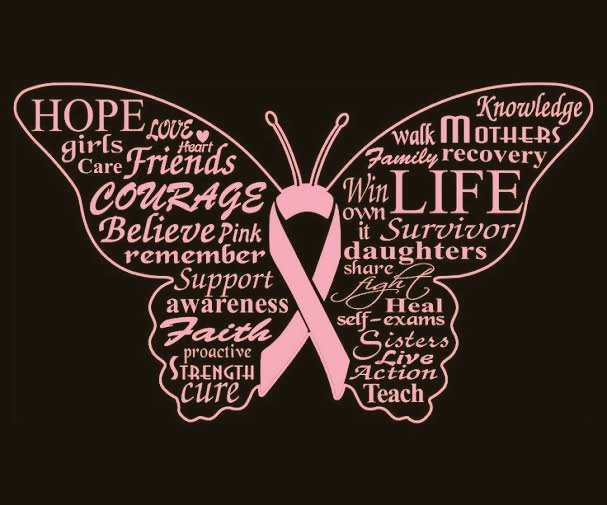 DustryAnparteli's tweet photo. One is always prepared until
they are unprepared again,
How do you bring your
mind out of denial?
how do you get ready?
    
         "FOR CANCER"

(Last week I was diagnosed with stage 2 Breast cancer)

#Cancer #breastcancer https://t.co/BQNEFRB7Vb