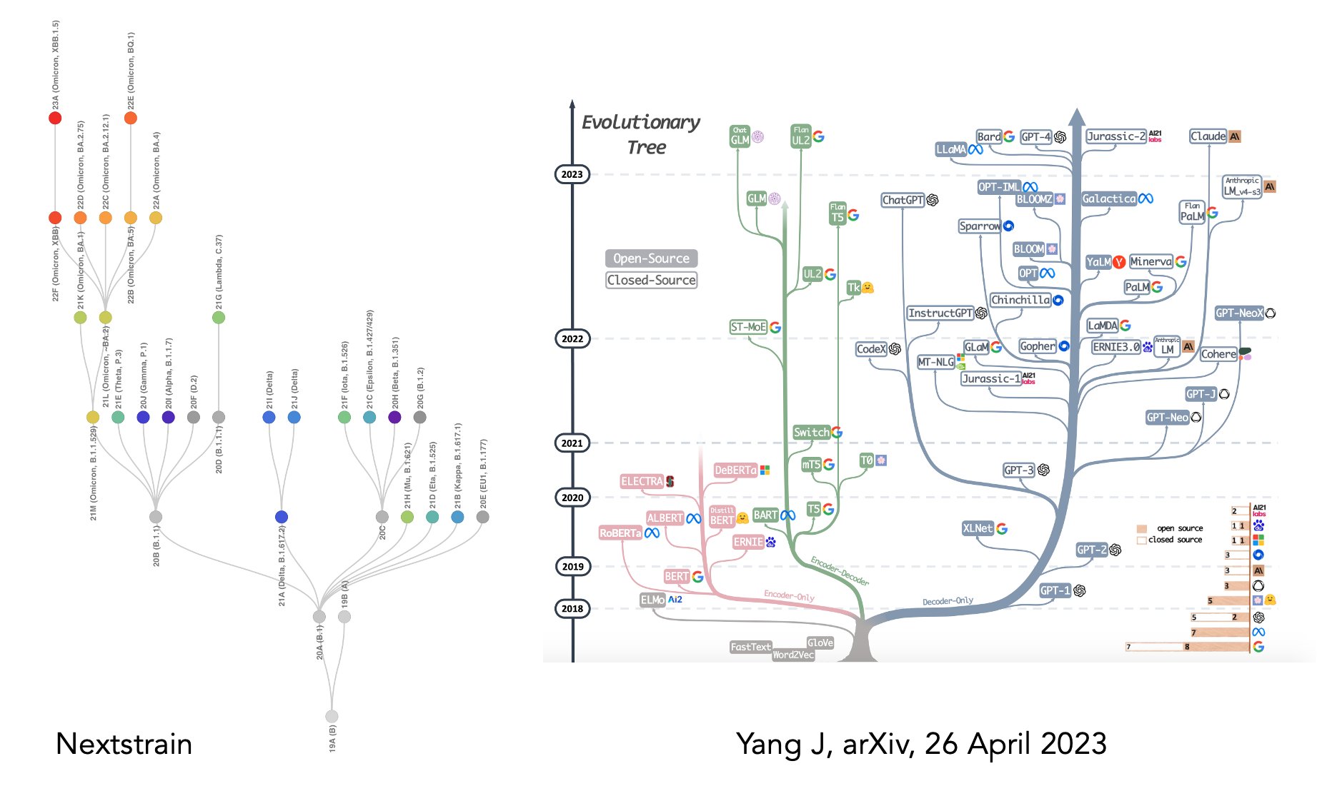Eric Topol on Twitter: 