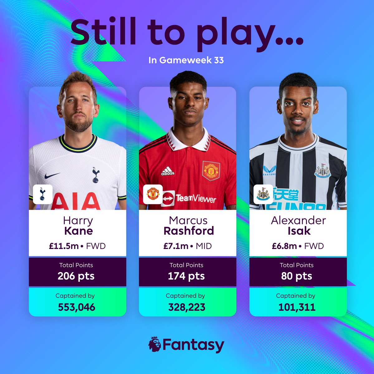 OfficialFPL's tweet photo. Is your captain still to play in Gameweek 33? ©️

These three key #FPL assets are yet to feature ⬇ https://t.co/ZjEtyWyB5Q