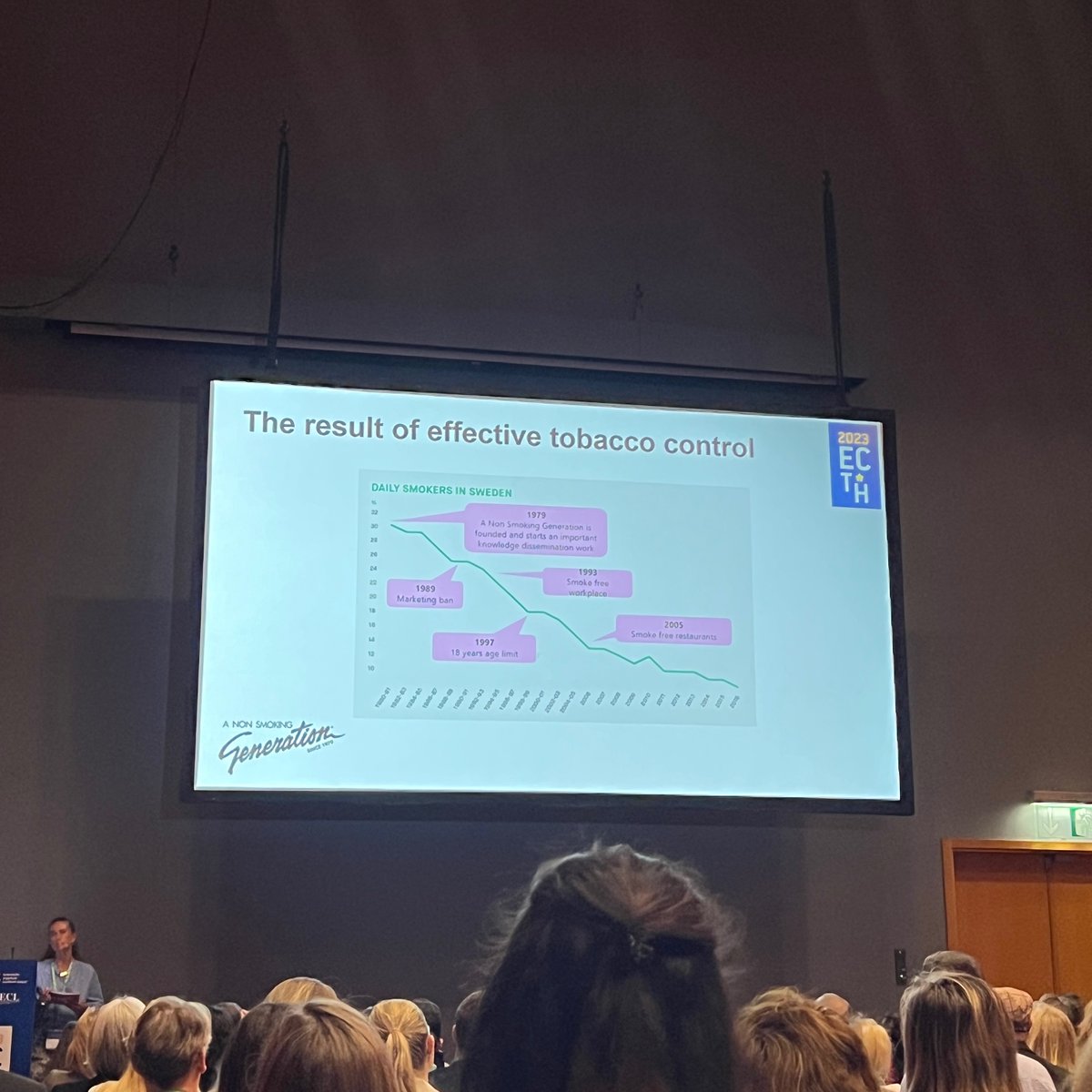 ECToH's tweet photo. How has Sweden evolved with regard to tobacco control? 🇸🇪

@HelenStjerna, Secretary General at @nonsmoking, tells us about the evolution. 

#ECToHMadrid #ECToH2023 https://t.co/3Fl1Aji85K