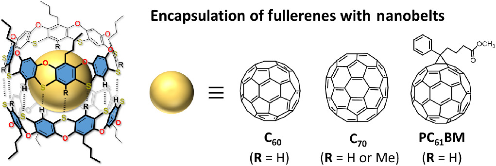 C–H⋯S Hydrogen Bond Assisted Supramolecular Encapsulation of Fullerenes with Nanobelts bit.ly/3Hlw7WB

#chemistry #openaccess #science #chemtwitter