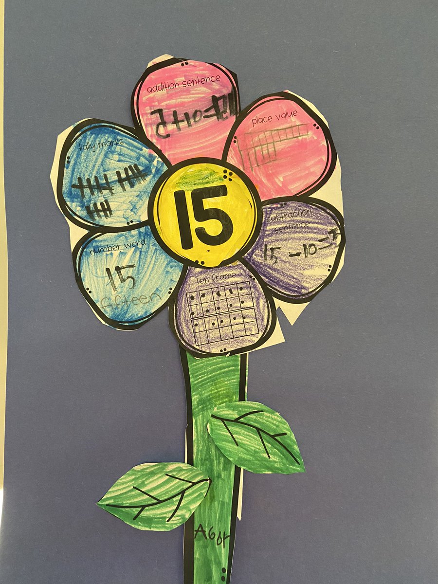 Sarah Linderoth tweet media