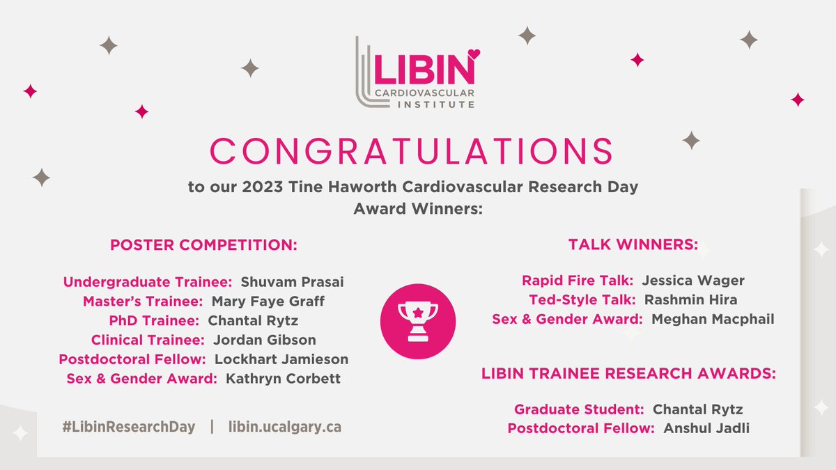 Libin Cardiovascular Institute tweet media