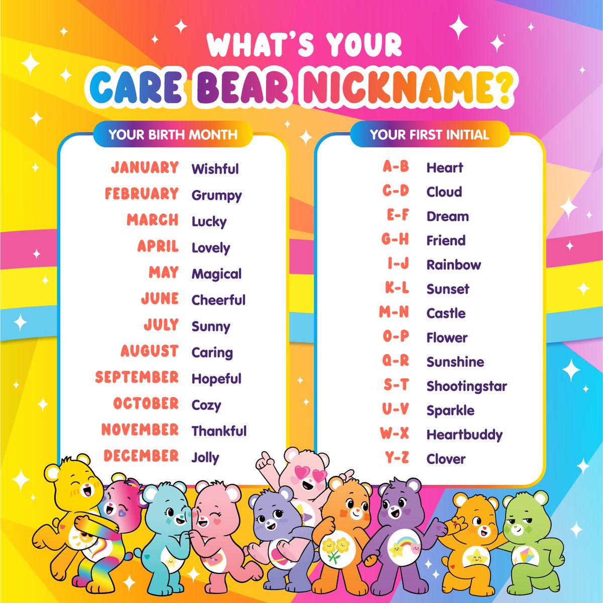 carebears's tweet photo. Select the month you were born and the first letter of your first name and comment below with your very own Care Bear nickname! Then tag your bestie to find out their nickname! 🐻🌈☁️ https://t.co/Zajt1QqUGU