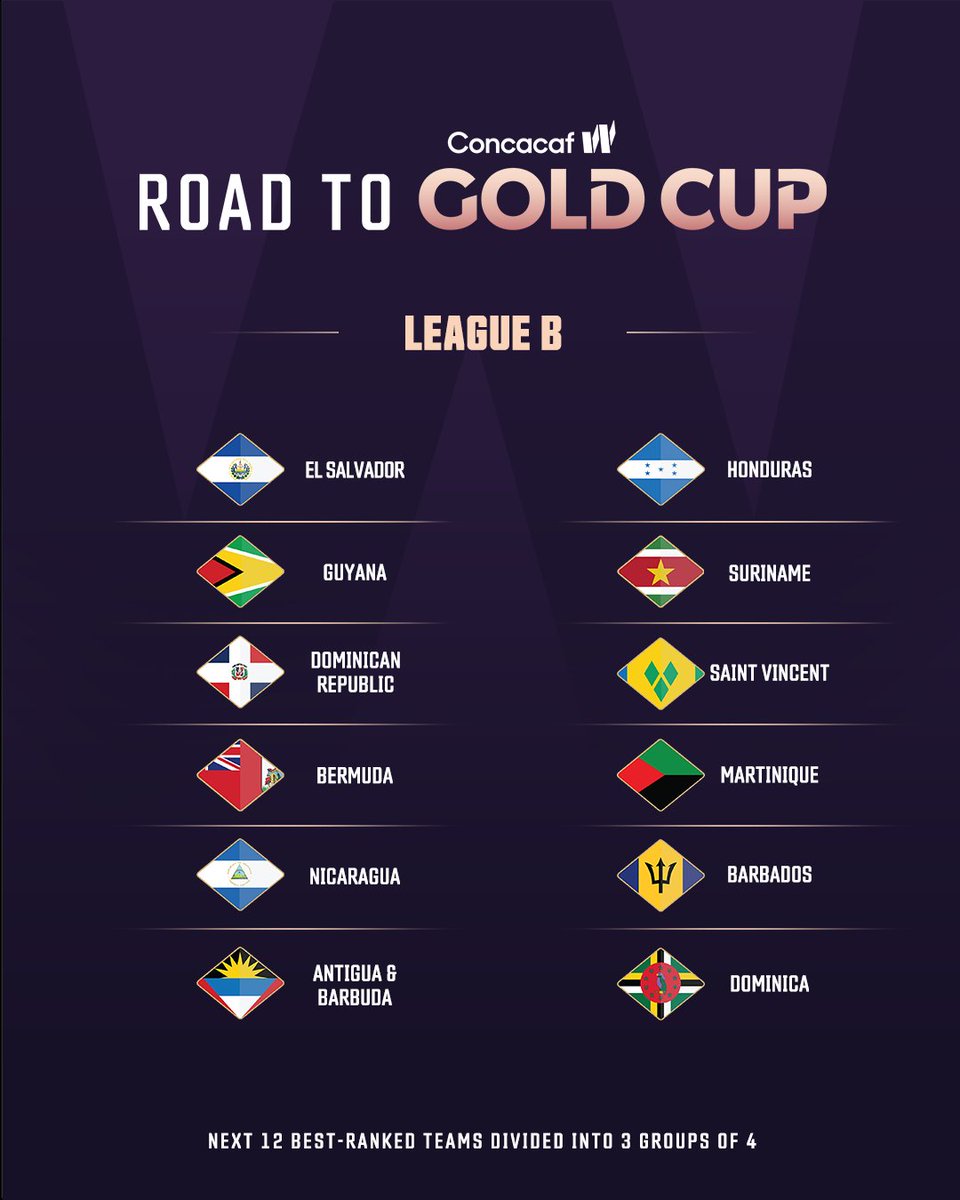 ConcacafW's tweet photo. Your step by step breakdown of the Road to the W Gold Cup 📝

🔗 https://t.co/4g6QbEbs39 https://t.co/Rq4CqemLp0