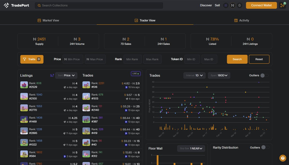 The <a href="/MetaNEARton/">NEARton 🛠 $NEXP</a> floor is on TradePort.xyz

<a href="/NEARProtocol/">NEAR Protocol</a>