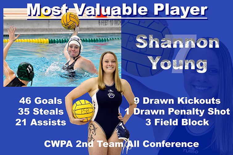 PSB Water Polo tweet media