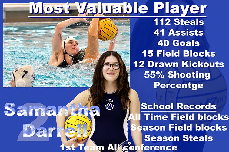 PSB Water Polo tweet media
