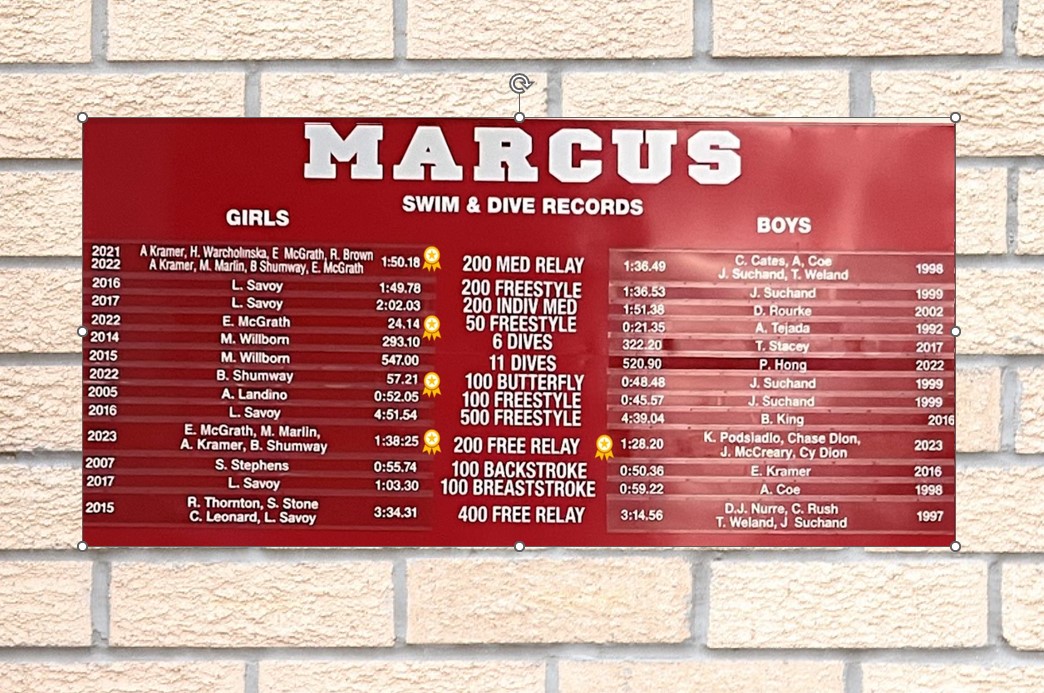 marcusaquatics (@marcusaquatics1) on Twitter photo Not 1, Not 2...BUT 5 Records!!! What an amazing year for our swimmers and divers! <a href="/Marcus_HS/">Marcus High School</a> <a href="/LISDsports/">Lewisville ISD Athletics</a> Not 1, Not 2...BUT 5 Records!!! What an amazing year for our swimmers and divers! <a href="/Marcus_HS/">Marcus High School</a> <a href="/LISDsports/">Lewisville ISD Athletics</a>
