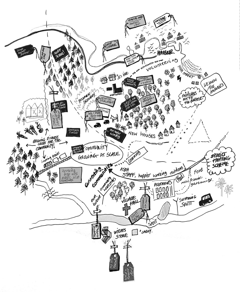 UnEarthed 🌱 tweet media