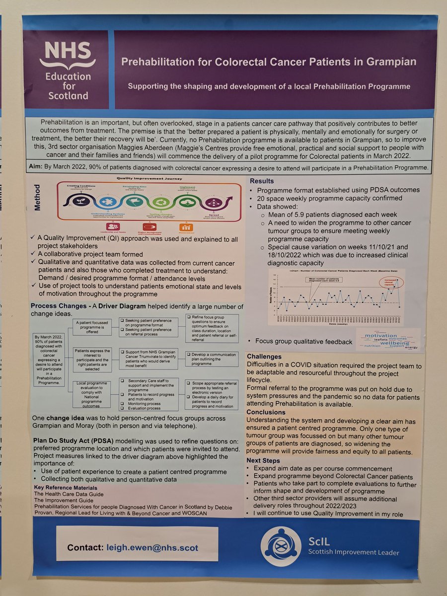 Super to see @leighis work with @ClanNow on display today at @NHSGrampian @NHSG_MCN Cancer conference, QI work with patients shaping up prehabilitation needs &regional realistic Med work too. Great work @leighis !! @HISengage @CareOpinionScot @dgmfg