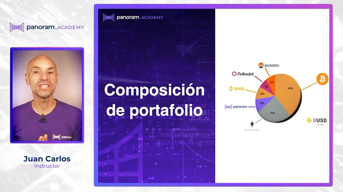 Panoram_finance's tweet photo. ¿Cómo está compuesto mi portafolio cripto?, en la lección de hoy te lo explicaremos.
🟣Ver lección: https://t.co/as4fI1TczQ

🟣 Únete a nuestro Telegram: https://t.co/kBHZhSqC2X
No te pierdas esta oportunidad de aprender sobre las criptomonedas https://t.co/hoy3vOunMm