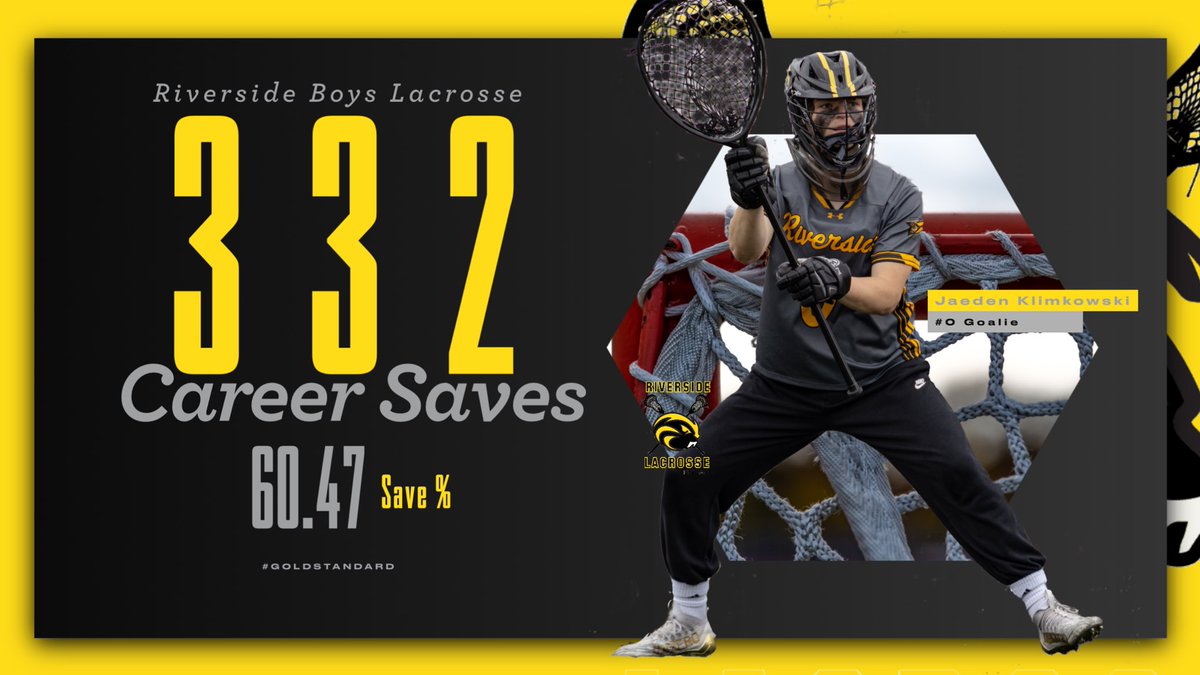 Riverside Lacrosse tweet media