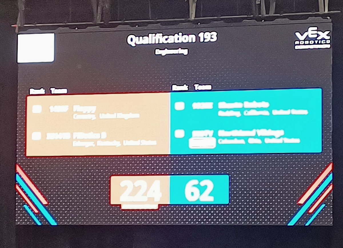 King Henry VIII Design, Technology and Robotics tweet media