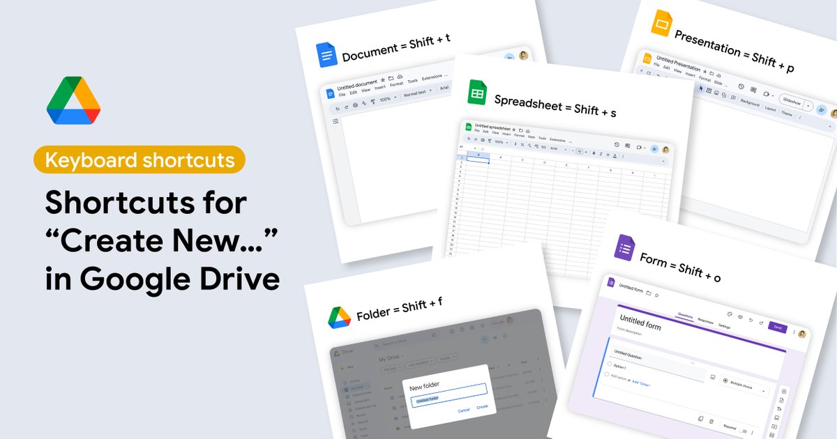 googledrive's tweet photo. We’re sorry that shortcuts to finishing a new document aren’t as easy. → https://t.co/hdeBOT3WPO https://t.co/f6JILZ6OTq