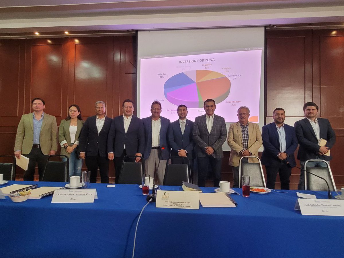SalvadorZamoraZ's tweet photo. 🔝 En el @cicej_ presenté el Programa Anual de Obra Pública para dar a conocer más detalles de los grandes proyectos que, #DesdeTlajo, estamos impulsando. https://t.co/OzMSmQuUH8