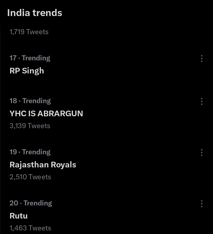 roshan_ani's tweet photo. 3k tweets 
#FirstWinOfYHC
YHC IS ABRARGUN https://t.co/zlUhNfWefW