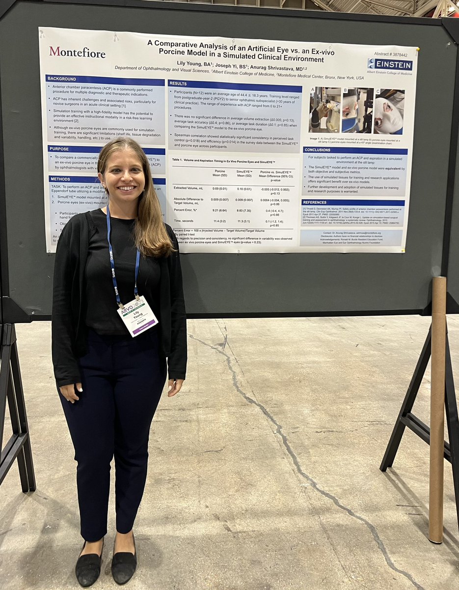LilyYoungC's tweet photo. Had an amazing time presenting my research about surgical simulation training at #ARVO2023 @MontefioreNYC @EinsteinMed https://t.co/1hz3jvMHp6