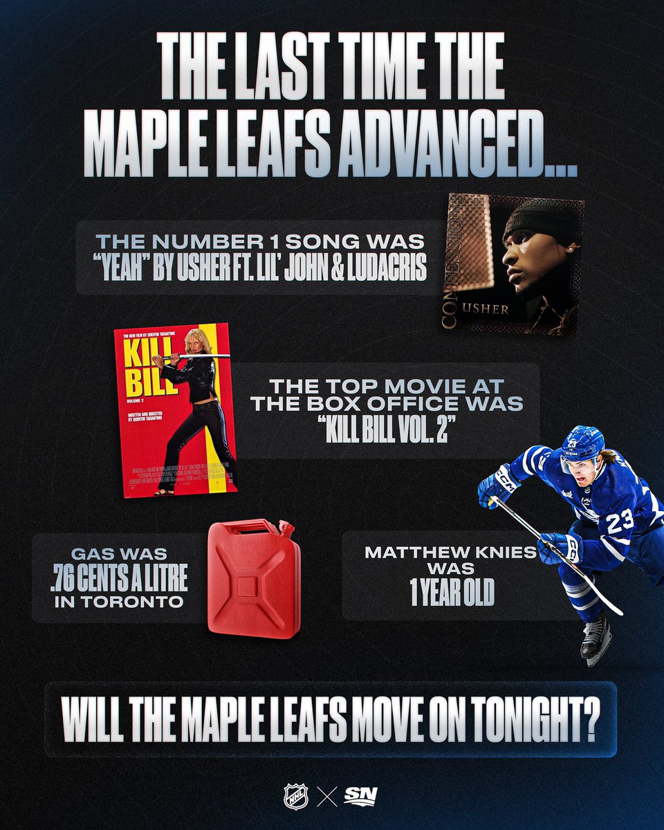 sportsnet-on-twitter-is-tonight-the-night-for-the-maple-leafs