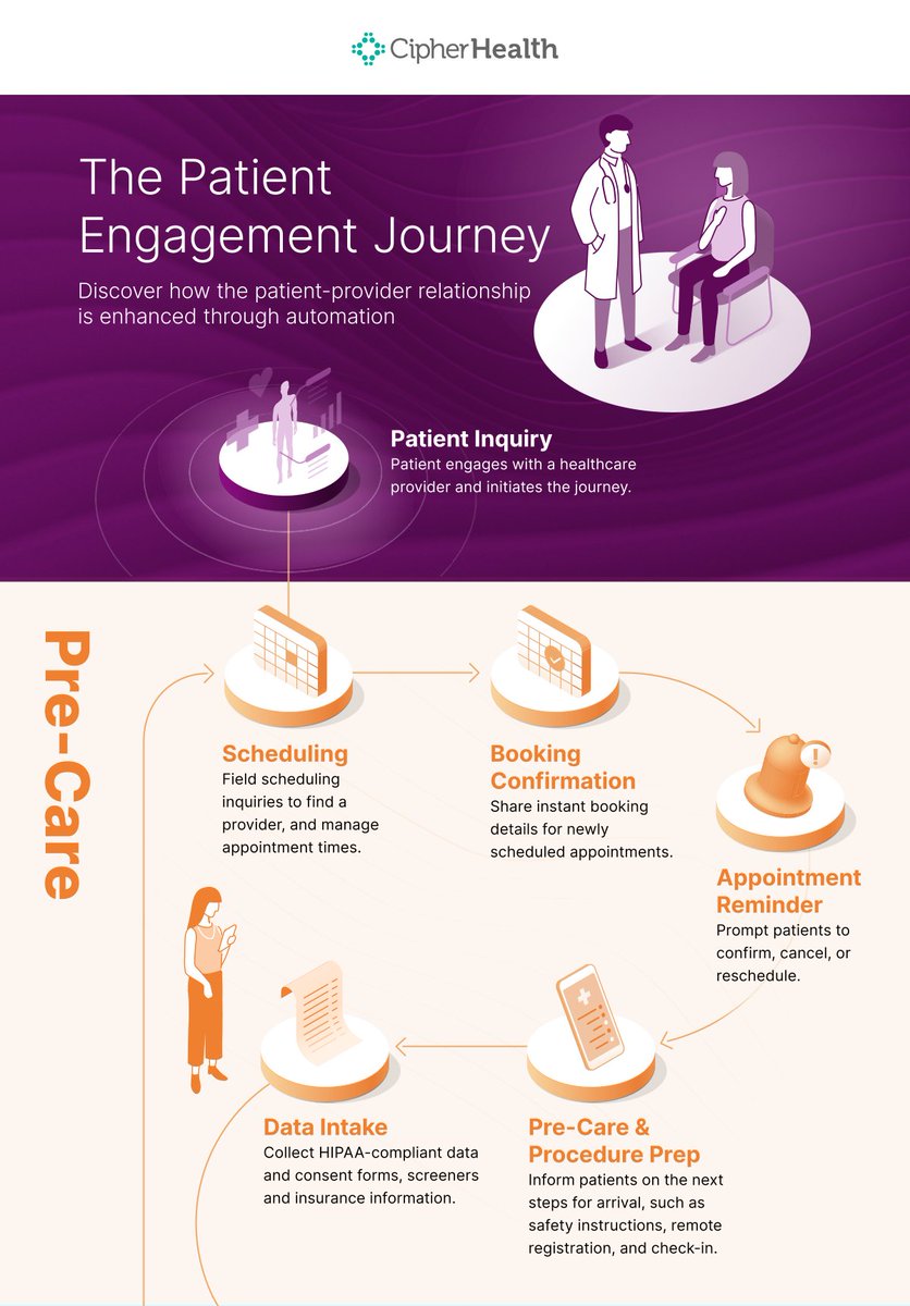 CipherHealth tweet media