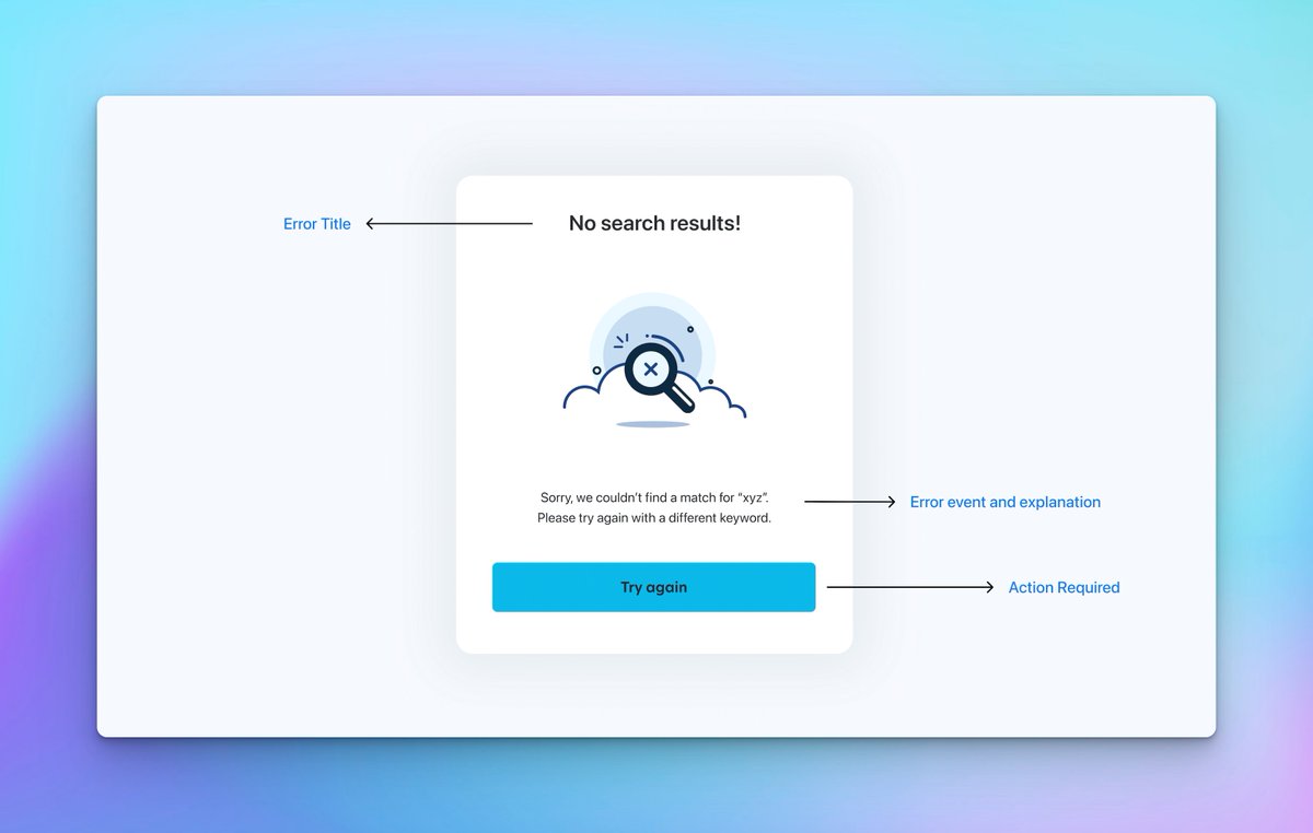 deposits_com's tweet photo. When the #userexperience is obstructed, how you communicate matters to the overall #financialservices experience.

We put together a short guide to help teams building financial services products engage users when an error occurs. 

The Error Framework https://t.co/gfIfYwKQaN https://t.co/QwArRp2cye