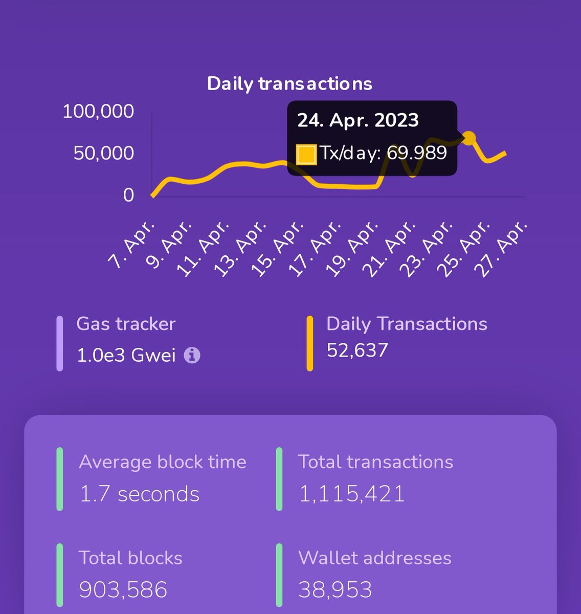moon.iota tweet media